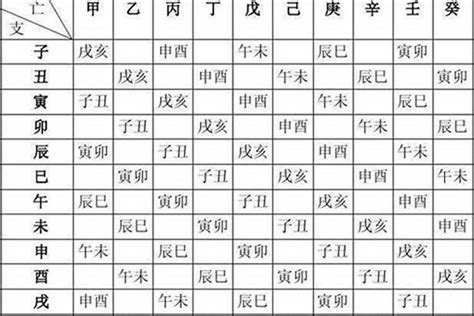 五行分數60|免費生辰八字五行屬性查詢、算命、分析命盤喜用神、喜忌